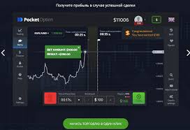 Mastering Trading Pocket Option A Comprehensive Guide to Success